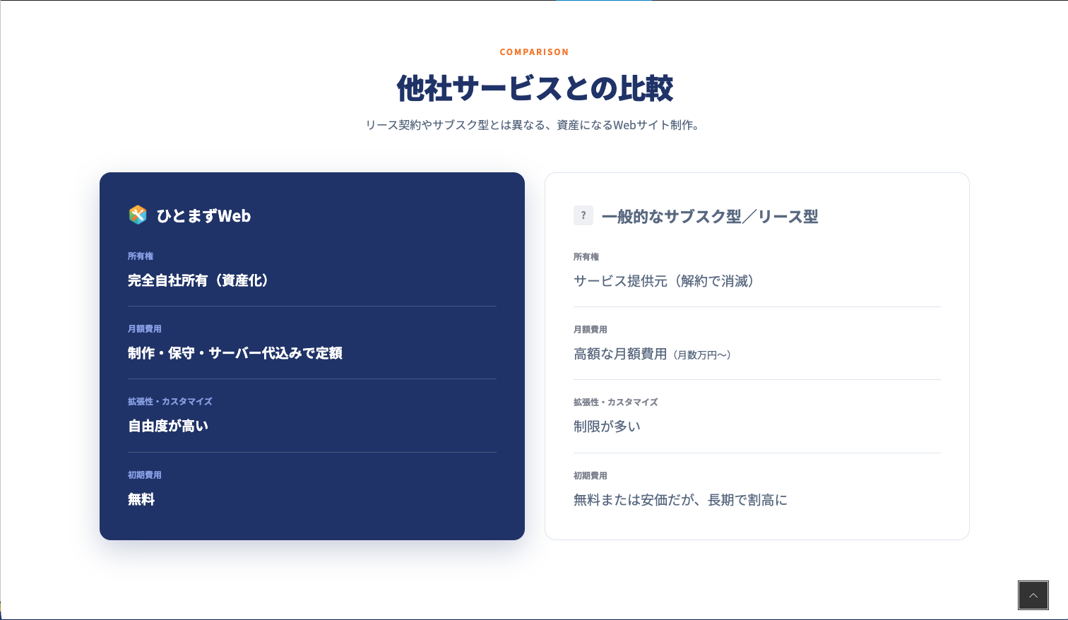 After image